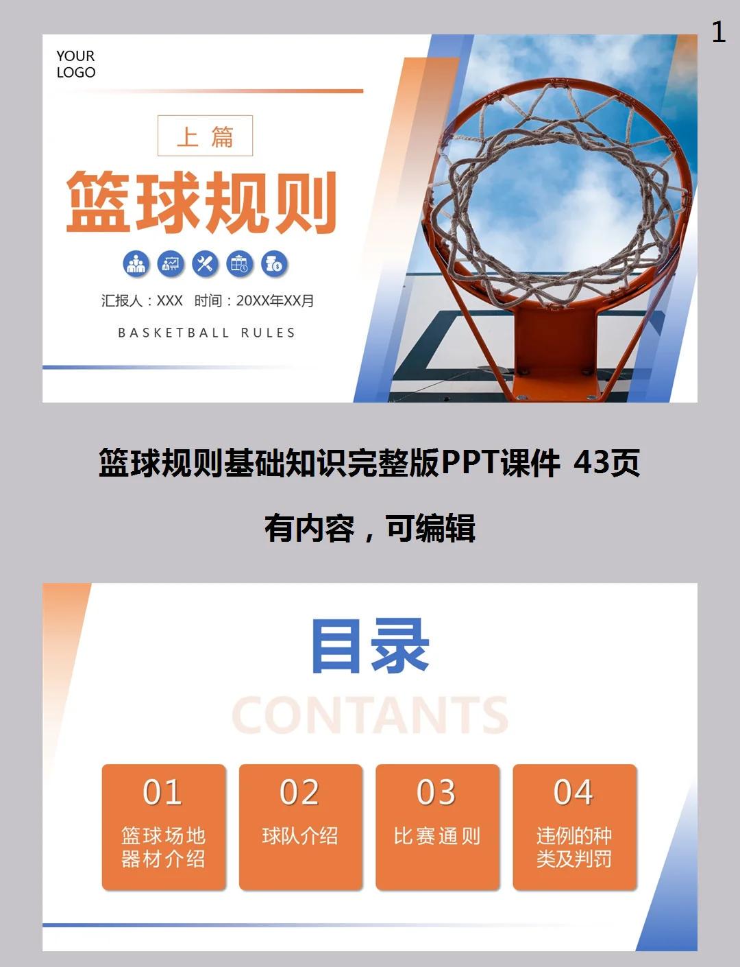 为什么纪律对篮球运动员的发展至关重要